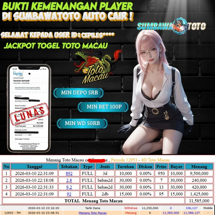 🏆SUMBAWATOTO TERBUKTI & TERPERCAYA🏆